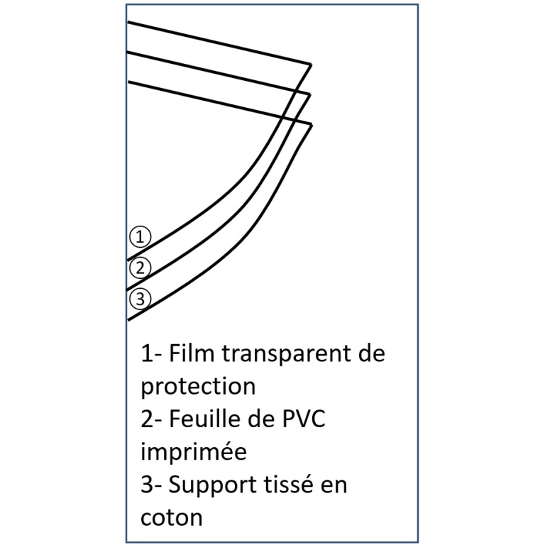Toile cirée premium GINBAIE Argent - largeur 140 cm