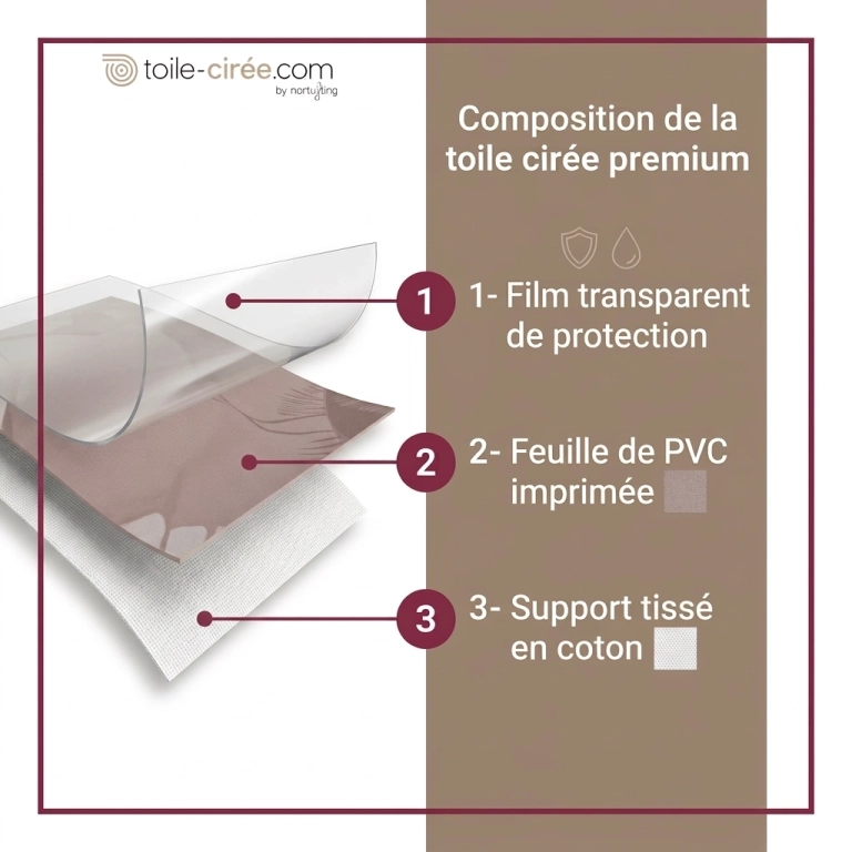 Toile cirée premium DIANA Rose - largeur 140 cm