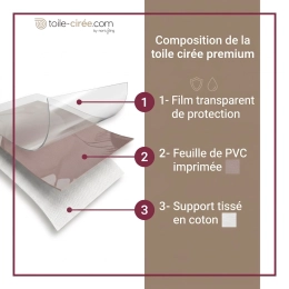 Toile cirée premium VERA2 Multi - largeur 140 cm